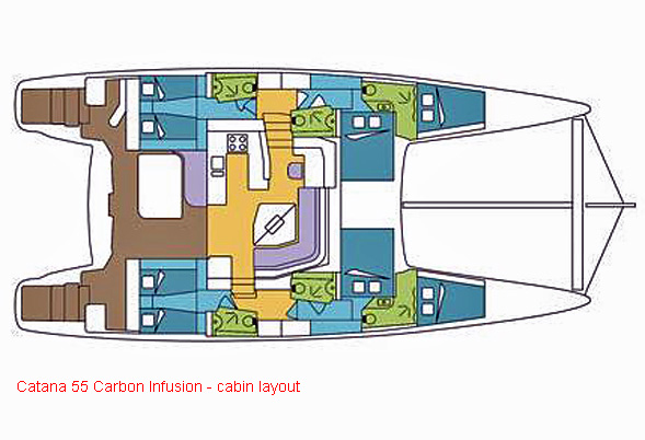 Catana 55i Layout