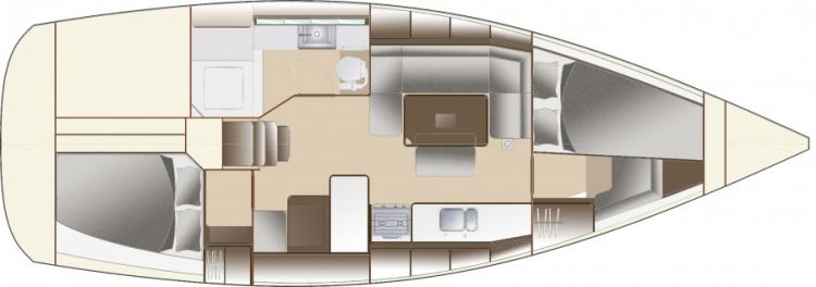 Dufour Layout