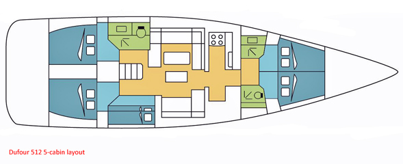 Dufour 512  Layout