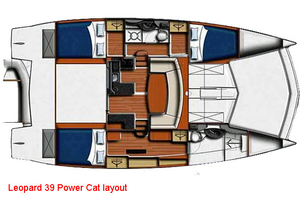 Leopard 39 PC Layout