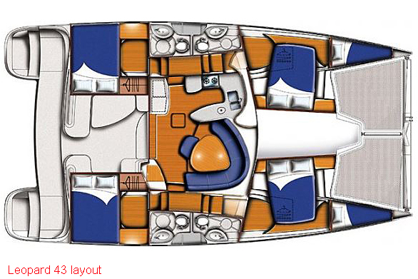 Leopard 43  Layout