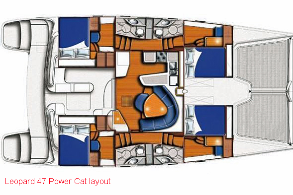 Leopard 47 PC Layout