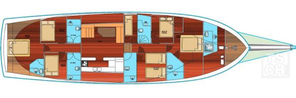 Victoria layout